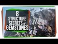 Gemstones and Their Properties