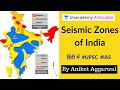 भूकंप और डिजास्टर मैनेजमेंट क्विज