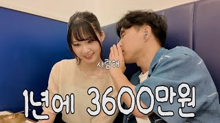 일본 렌탈여친하다가 진짜 사랑에 빠져서 꼬셔버렸습니다 1년에 3600만원이니까..