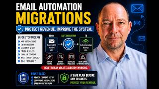 Email Automation Migration Plan | Map First, Protect Deliverability