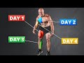 Strength Training Concepts and Techniques