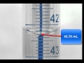 Measurement and Significant Figures Challenge