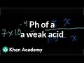 Acids and Their Properties