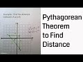 Understanding the Pythagorean Theorem and Distance in the Coordinate Plane