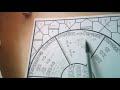 Decimal, Percent, and Fraction Conversion Challenge
