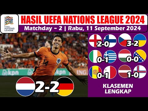 Hasil UEFA Nations League Tadi Malam ~ Belanda vs Jerman ~ Inggris vs Finlandia UNL Matchday 2 2024