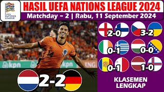 Hasil UEFA Nations League Tadi Malam ~ Belanda vs Jerman ~ Inggris vs Finlandia UNL Matchday 2 2024