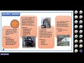 Occupational Safety and Health Concepts
