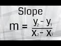 Understanding Slope Calculation