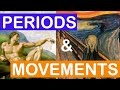 Understanding Art Movements and Periods