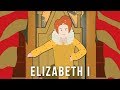 Elizabeth I: A Historical Overview