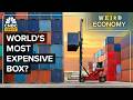 Container Shipping Concepts and Issues