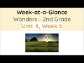 Spelling and Phonics Assessment