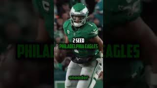 NFC Playoff Predictions 2024 | #nfl #shorts