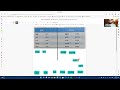 Exploring Short vs Long Vowel Patterns in CVC and CVC+e