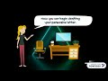Persuasive Letter Writing Techniques