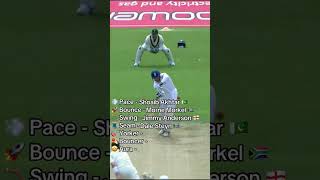 Mark Wood Builds His Perfect Bowler👌