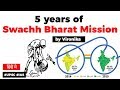 स्वच्छ भारत मिशन पर क्विज़