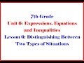 Understanding Equations and Variables