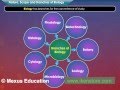 Biological Classification and Nomenclature