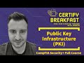 Understanding Digital Certificates and PKI