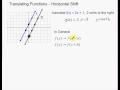 Graph Shifts and Transformations