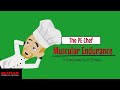 Muscular Endurance Concepts and Exercises