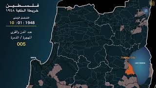 Nakba Timeline Map ( النسخة العربية) الخريطة الزمنية للنكبة