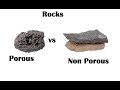 Understanding Porosity and Permeability of Rocks