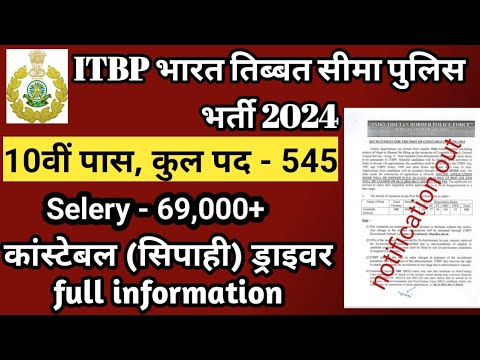 तिब्बत सीमा पुलिस भर्ती 2024