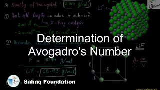Determination of Avogadro's Number