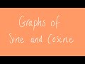 Sine and Cosine Function Concepts