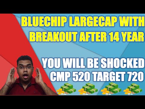 Bluechip largecap stock breakout after 14 years | sector analysis for swing trading | best shares