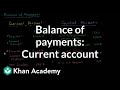 Understanding the Balance of Payments