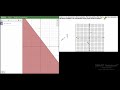 Algebra Concepts and Problem Solving