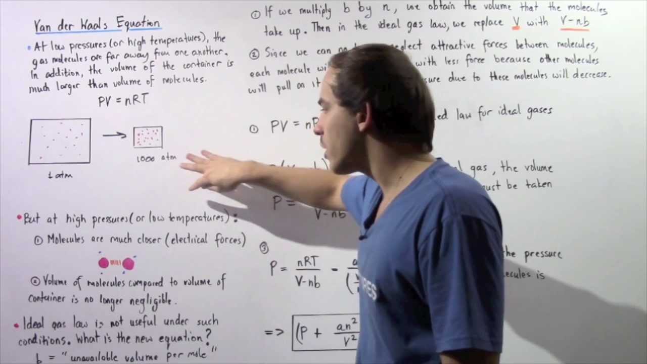 Van Der Waals Equation