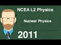 Radioactive Decay and Radiation Behavior