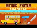 Exploring Metric System Conversions for Kids