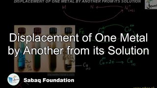 Displacement of One Metal by Another from its Solution
