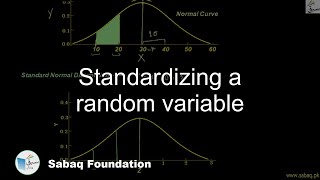 Standardizing a random variable