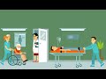 IV Bottle Placement and Hydrostatic Pressure