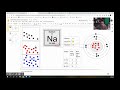 Exploring the Bohr Model of the Atom