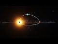 Kepler's Laws and Elliptical Orbits