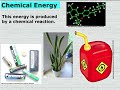 Types and Measurements of Energy