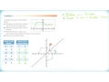 Inverse Functions and Their Properties