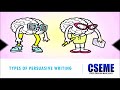 Persuasive Writing Techniques and Concepts