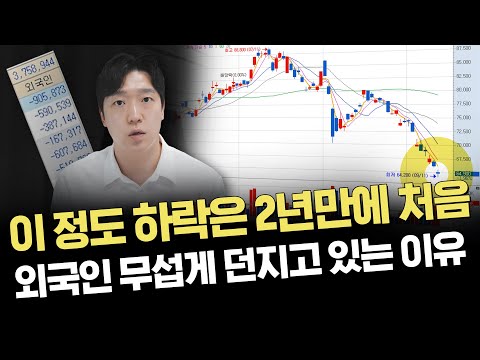 미국 대선토론 이후 갑자기 바뀐 수급 변화 정리