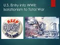 U.S. Involvement in World War II