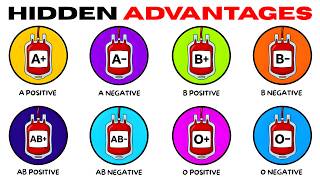 Every Blood Type Explained