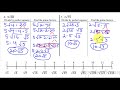 Simplifying Square Roots in Algebra 1